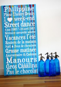 Mes Mots Deco Bleus